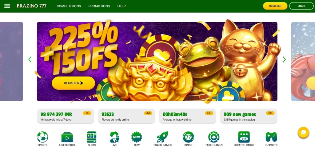 Casino Brazino777