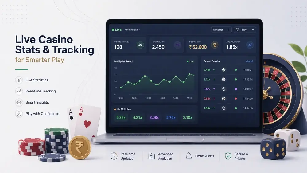 CasinoScores India
